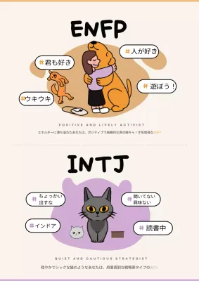 オレンジと薄紫のギャグ的なMBTIの性格タイプ紹介画像