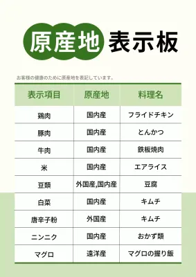 緑 シンプル 食品 看板 ポスター