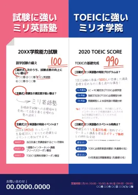 イルミン語学院